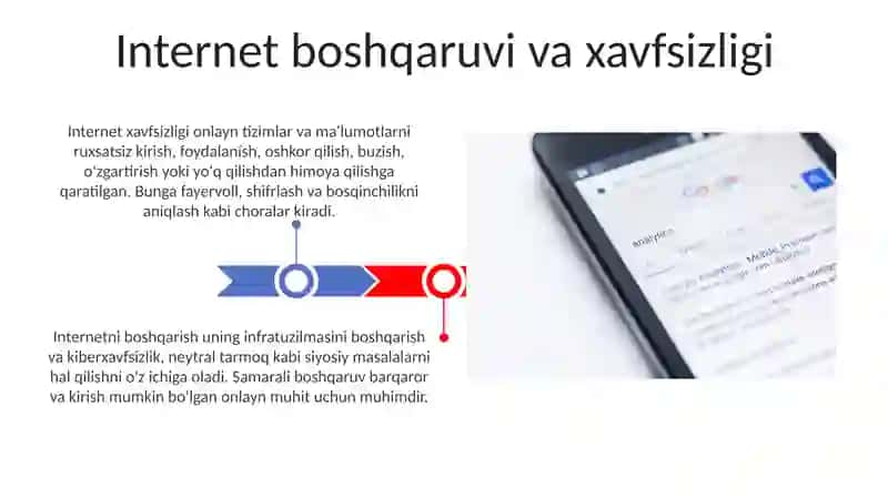 Internet va World Wibe ixtirosi 3