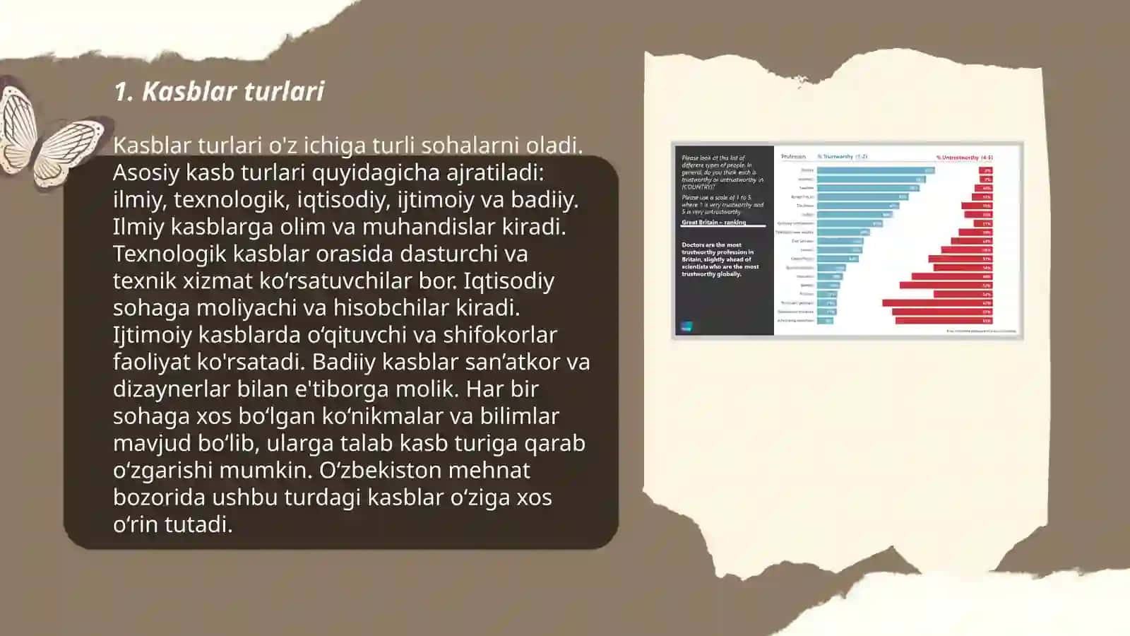 Kasbim faxrim 3
