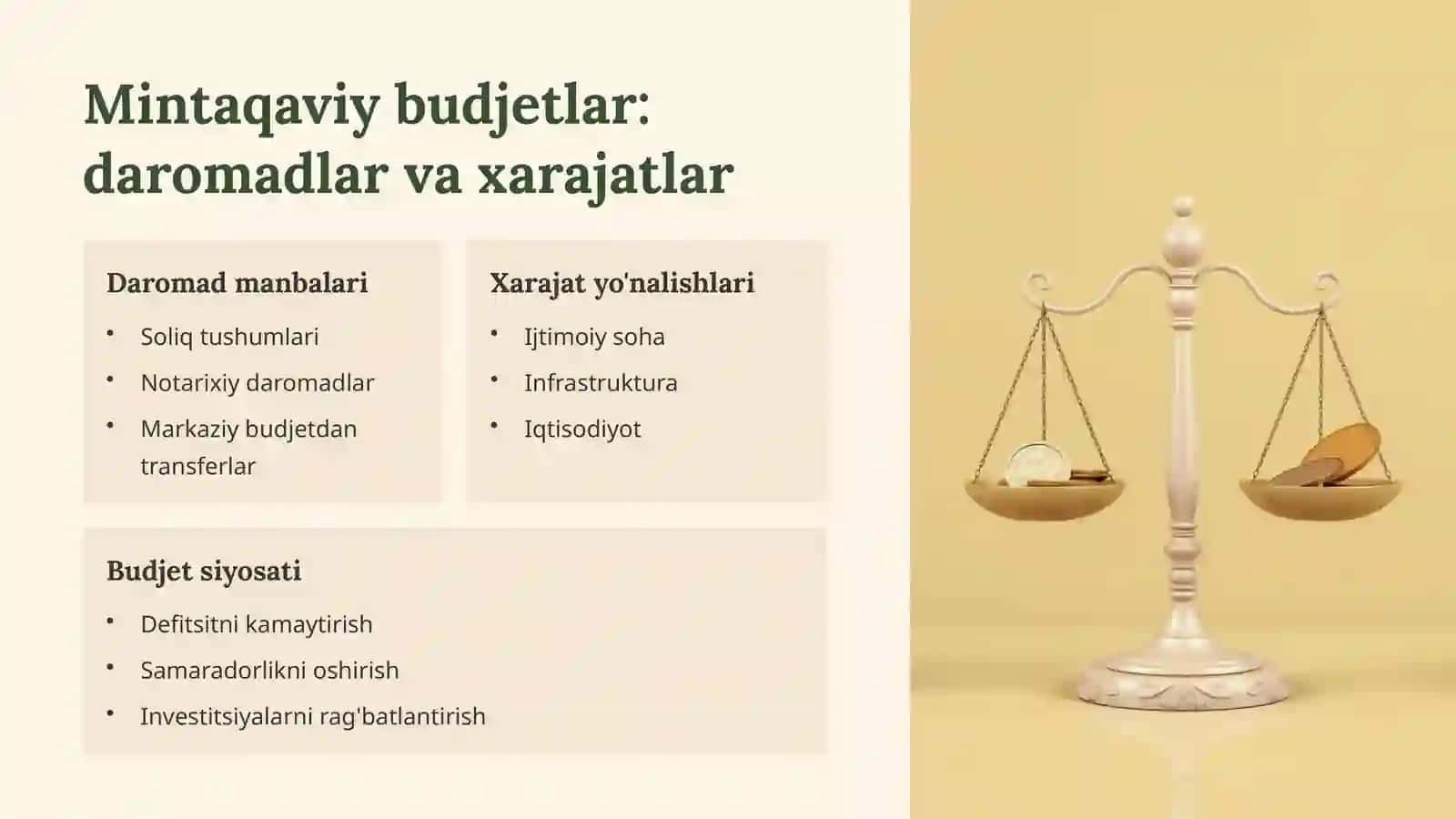 Mintaqalar moliyasi va uni tartibga solish 3