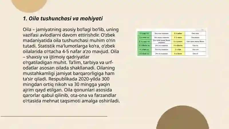 Oilа va uning asosiy funksiyalari 3