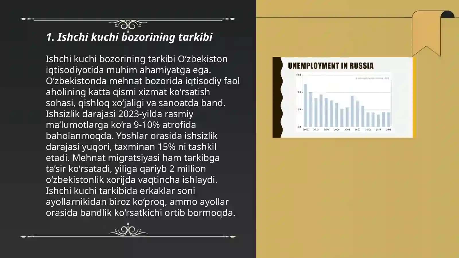 Ishchi kuchi bozorining tarkibi 3