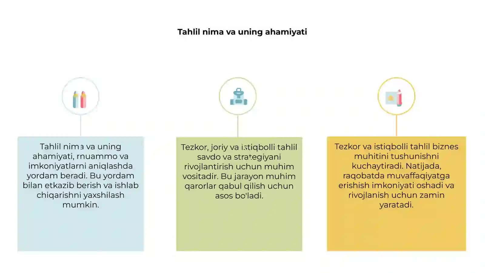Tezkor, joriy va istiqbolli tahlil 3