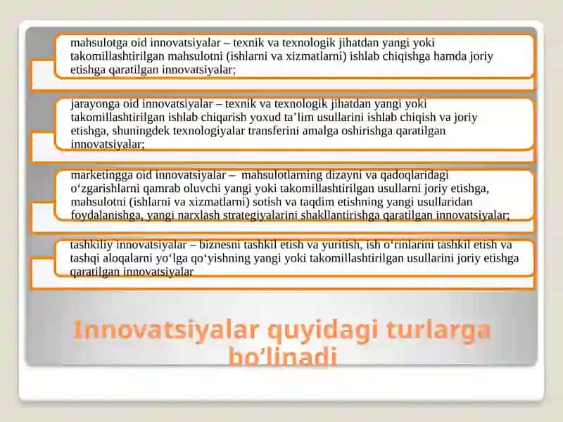 INNOVATSION RIVOJLANISHNING INDIKATORLARI 3