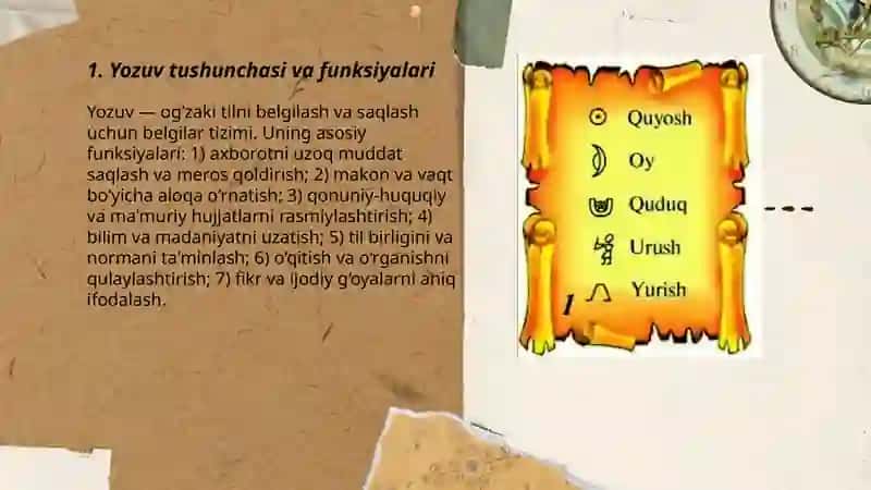 Yozuvning Kelib Chiqishi va Ilk Shakllari 3