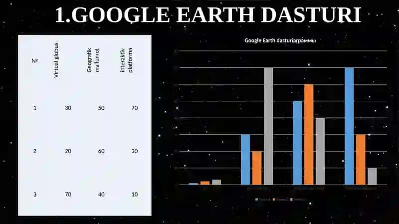 Google Earthresursxususiyatlari 3