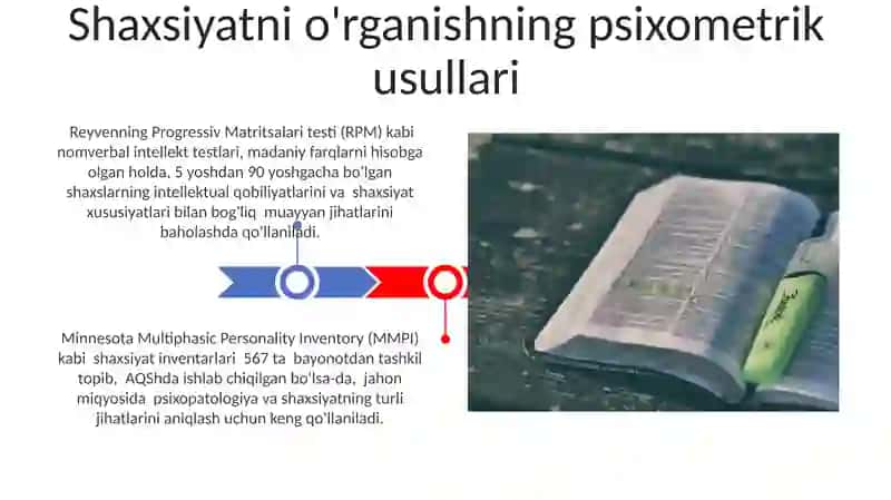 Shaxsni o'rganish metodlari 3
