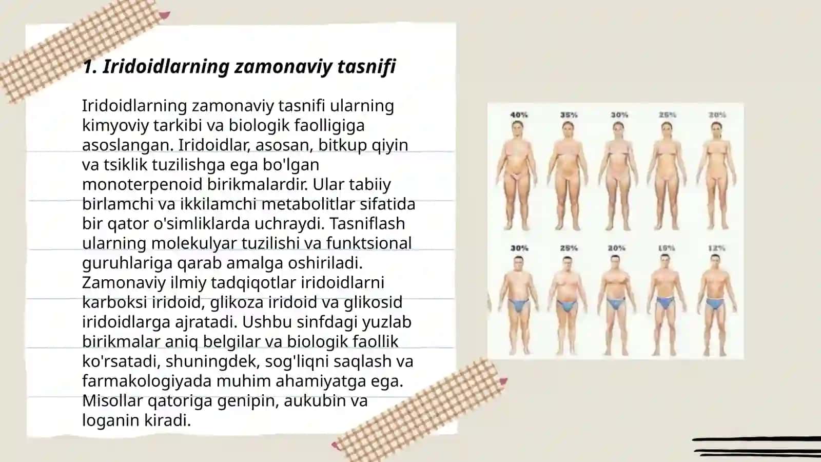 Iridoidlarning zamonaviy tasnifi 3