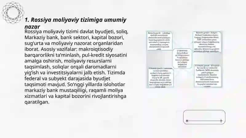 Rossiya davlatining moliyaviy tizimi 3