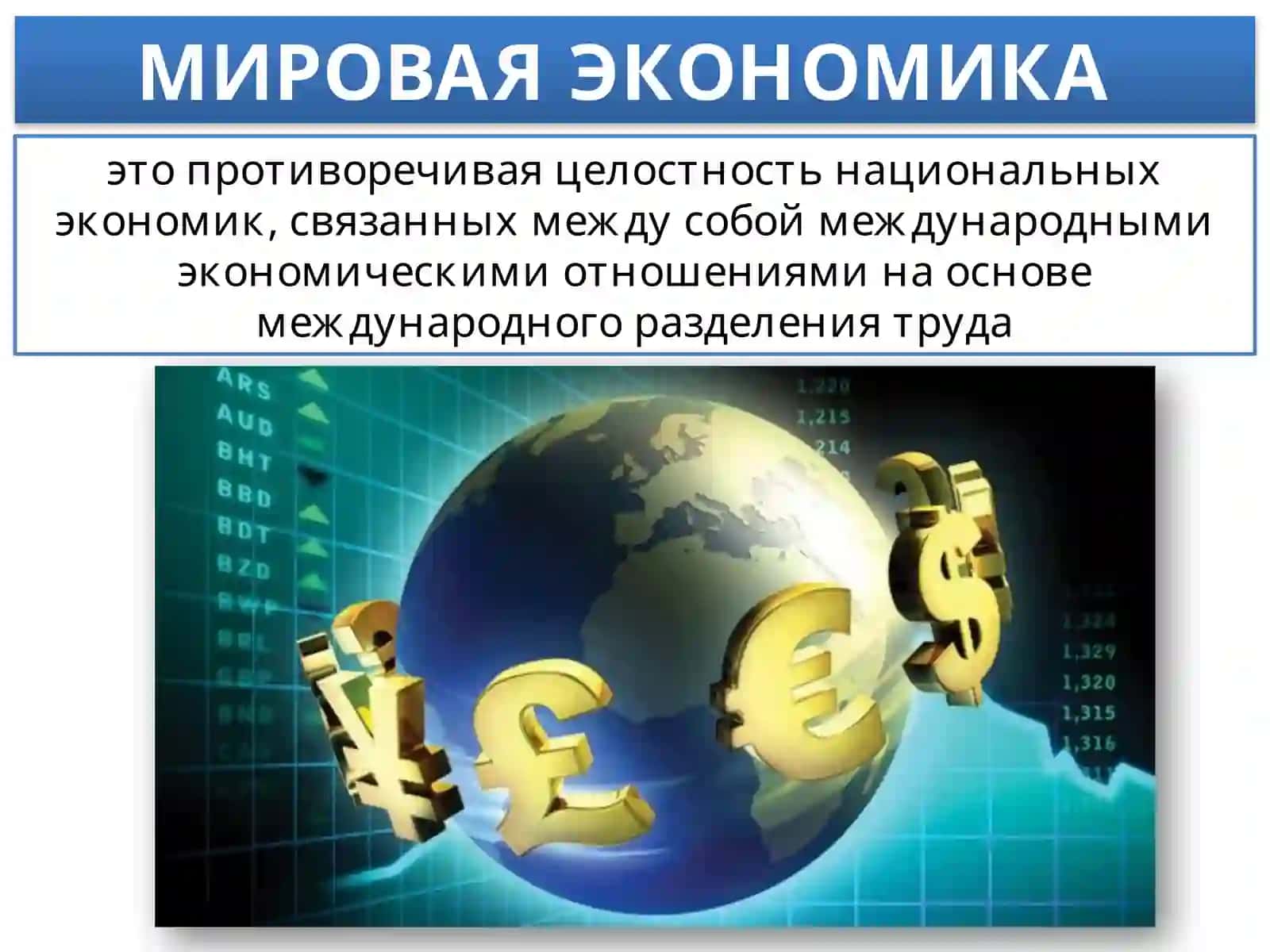 МИРОВАЯ ЭКОНОМИКА 3