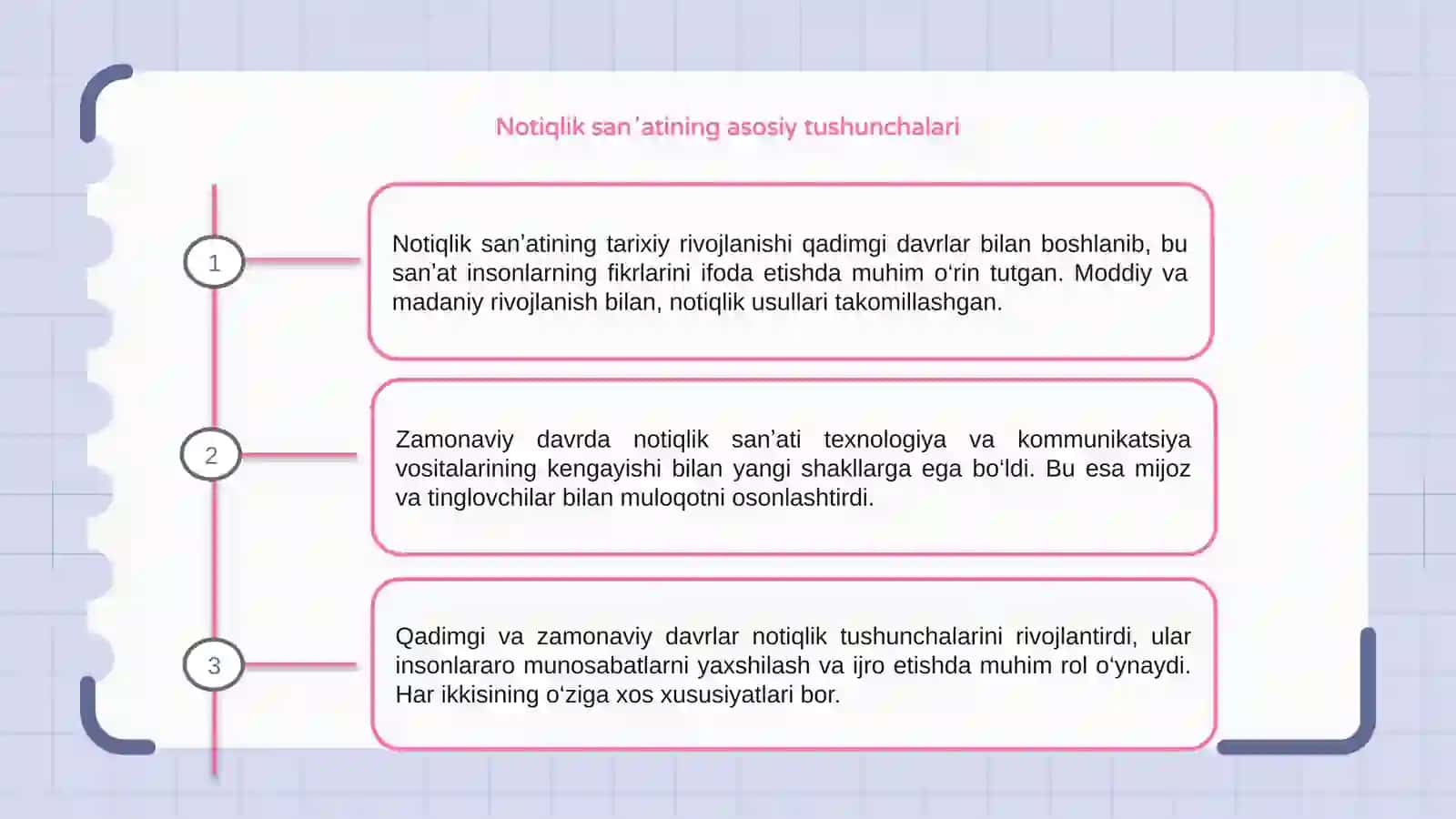 Notiqlik sanʼatining tarixiy rivojlanishi:qadimgi va zamonaviy davrlar 3