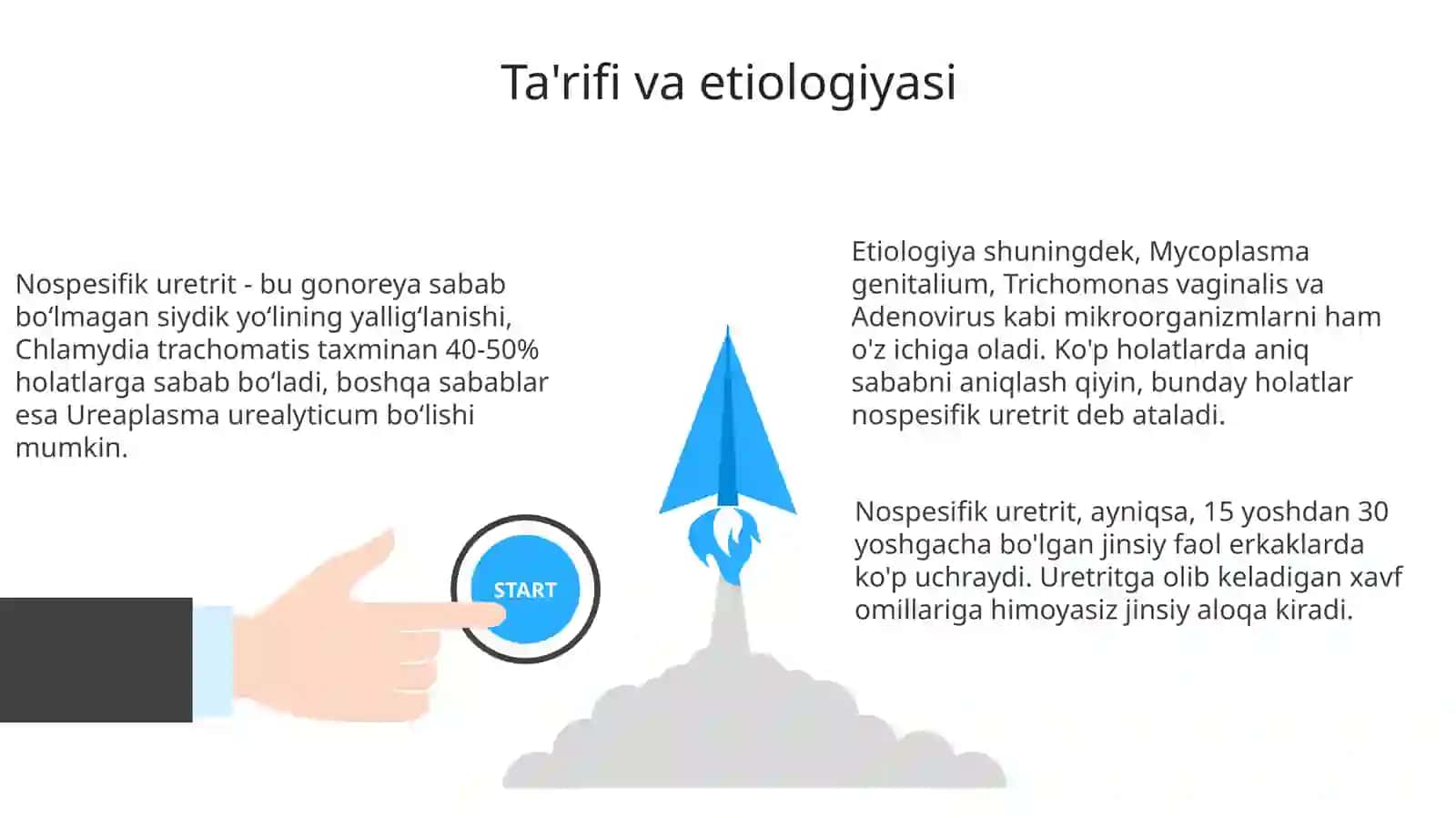 Nogonokokli uretritlar 3