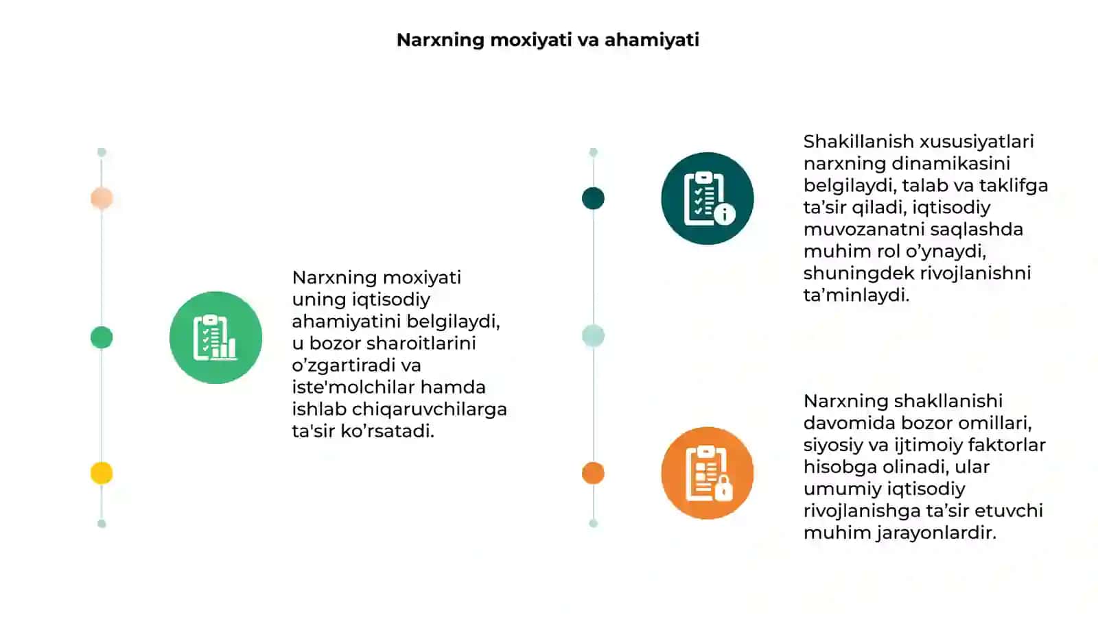 Narxning moxiyati va shakillanish xususiyatlari 3