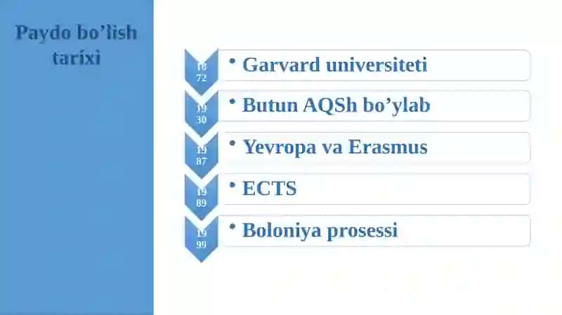 KREDIT MODUL TIZIMI HAQIDA QISQACHA TUSHUNCHA 3