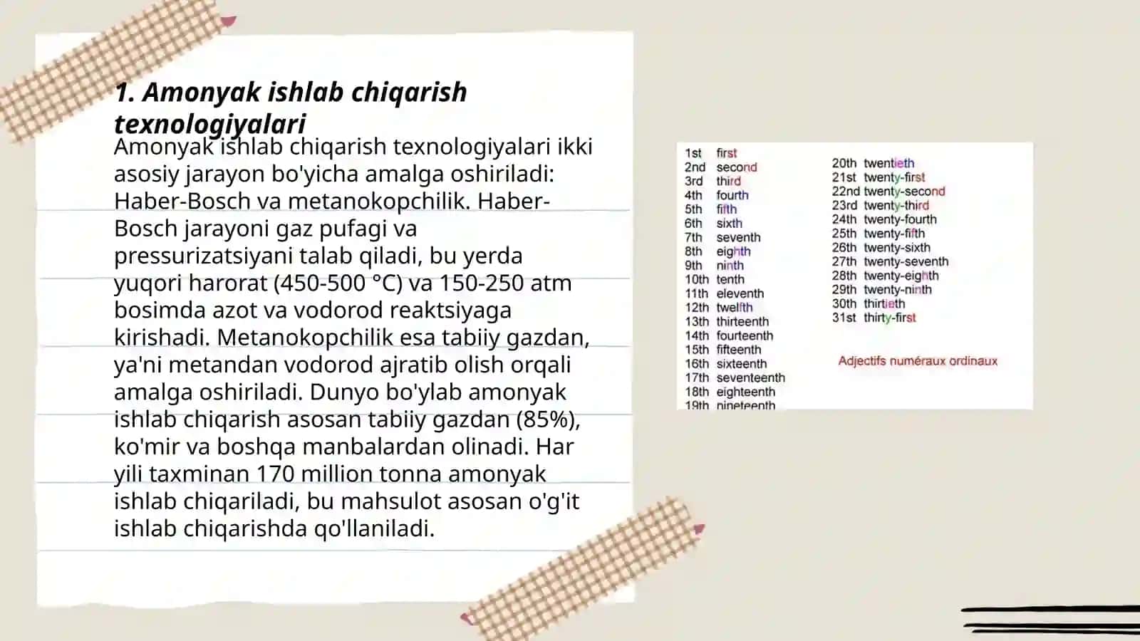 Amonyak Ishlab Chiqarish Texnologiyalari 3