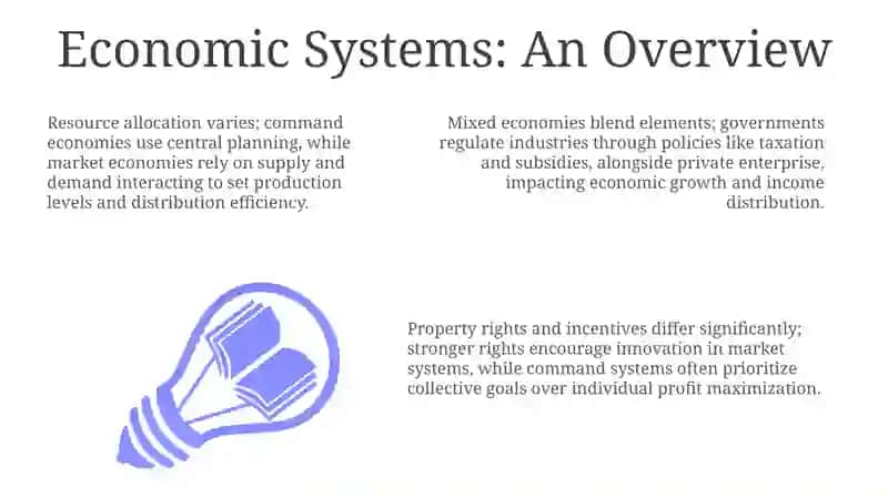 Types of economy 3