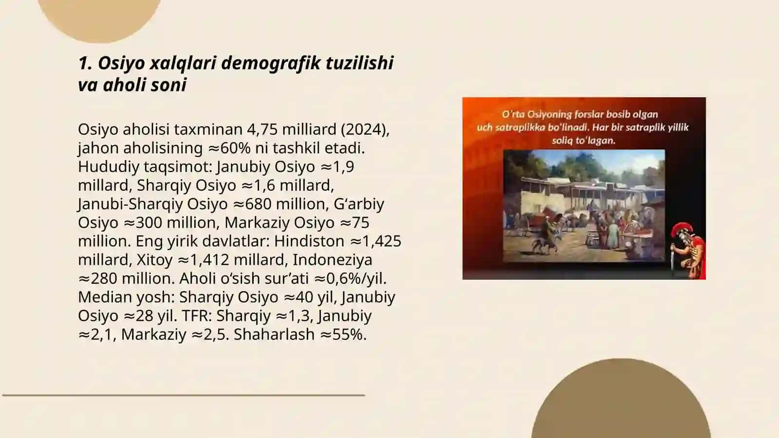 Osiyo xalqlari aholisi etnalogiyasi 3