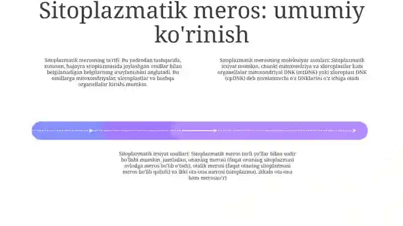 Sitoplazmatik Irsiylanishning Molekulyar Asoslar 3