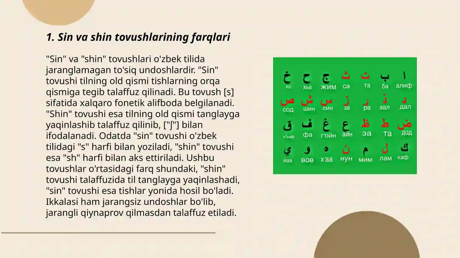 Sin shin qof va f harflari 3