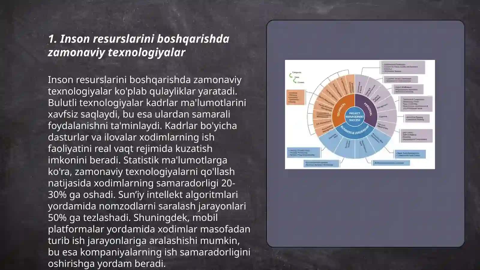 Inson resurslarini boshqarishda zamonaviy texnologiyalar 3