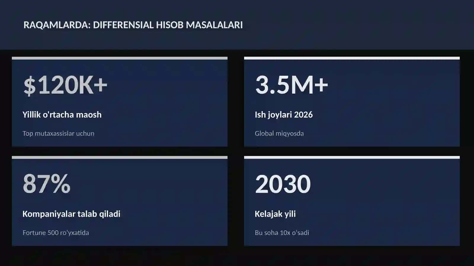Differensial hisob masalalari 3