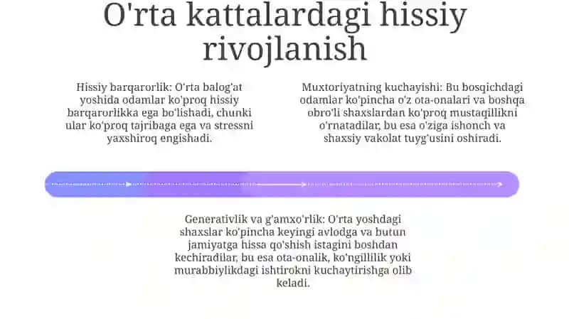 Ilk Va O'Rta Yetuklik Davrining Psixologik Xususiyatlari 3
