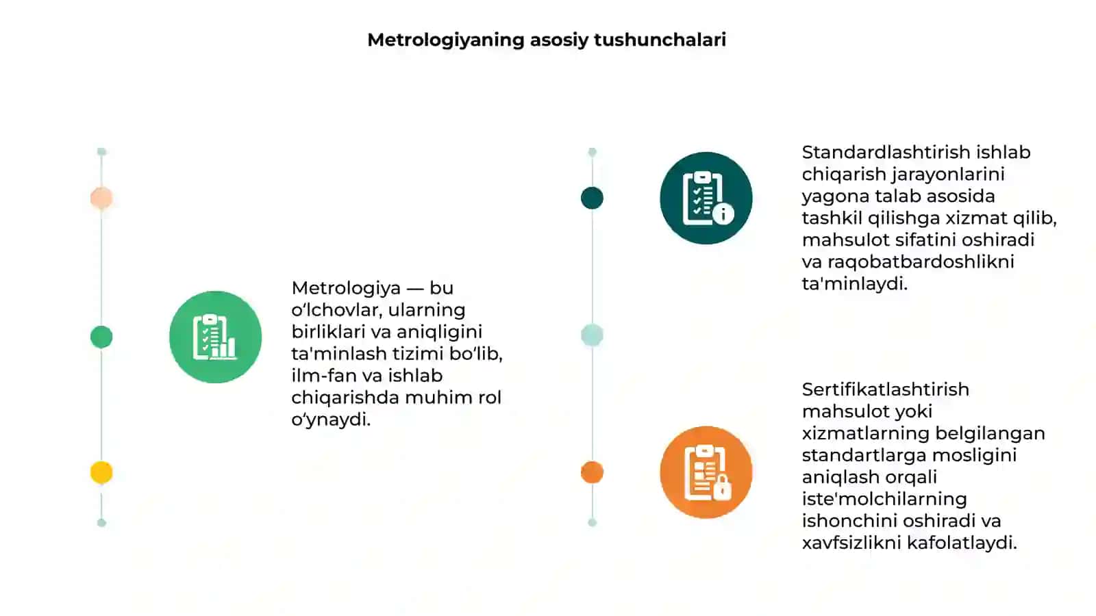 Metrologiya standartlashtirish va sertifikatlashtirish 3