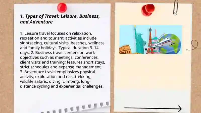 Travel haqida taqdimot 3