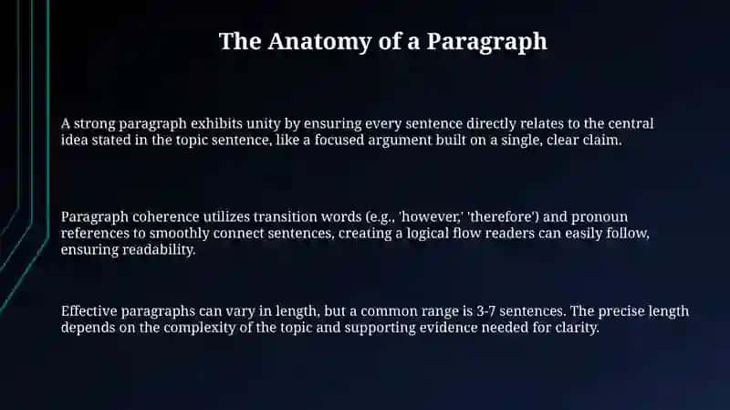 Crafting Effective Paragraphs: The Foundation of Clear Writing 3