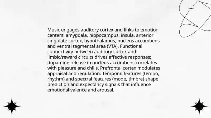 Music and Emotions: How Songs Influence Mood 3