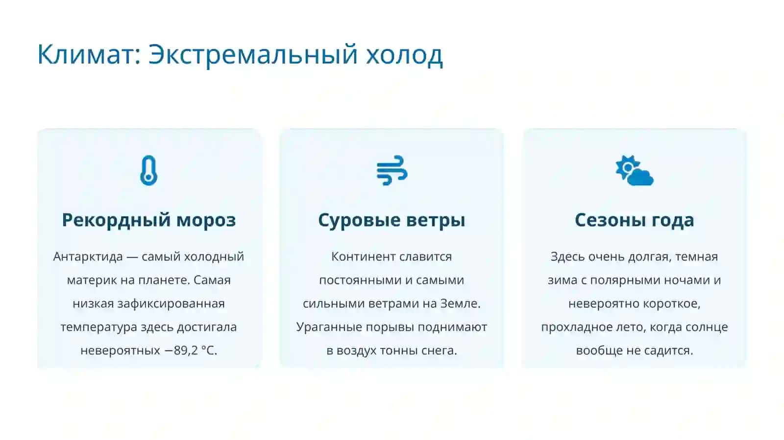 Слайд Презентация на тему: Антарктида 3