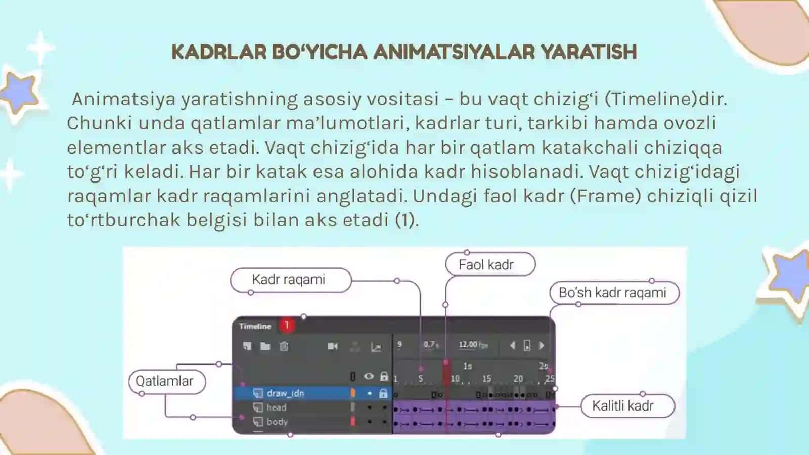 ADOBE ANIMATE DASTURIDATURLI ANIMATSIYALAR YARATISH 3