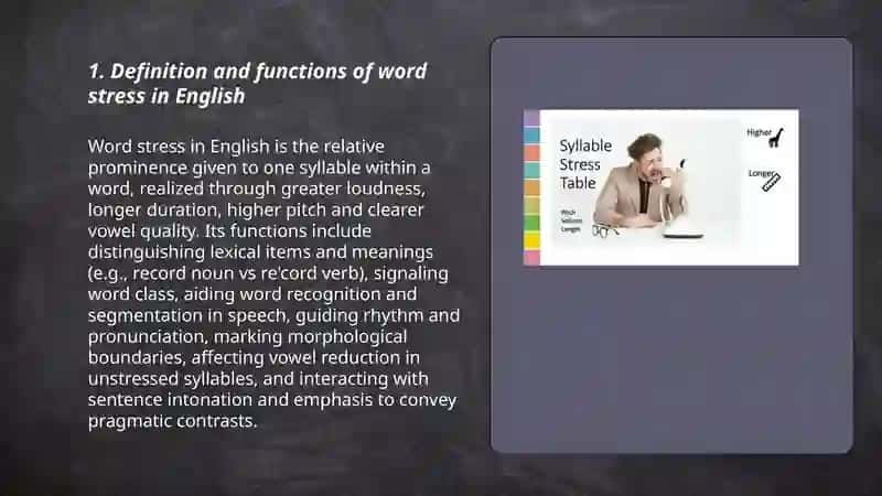 Stress-Word Stress 3