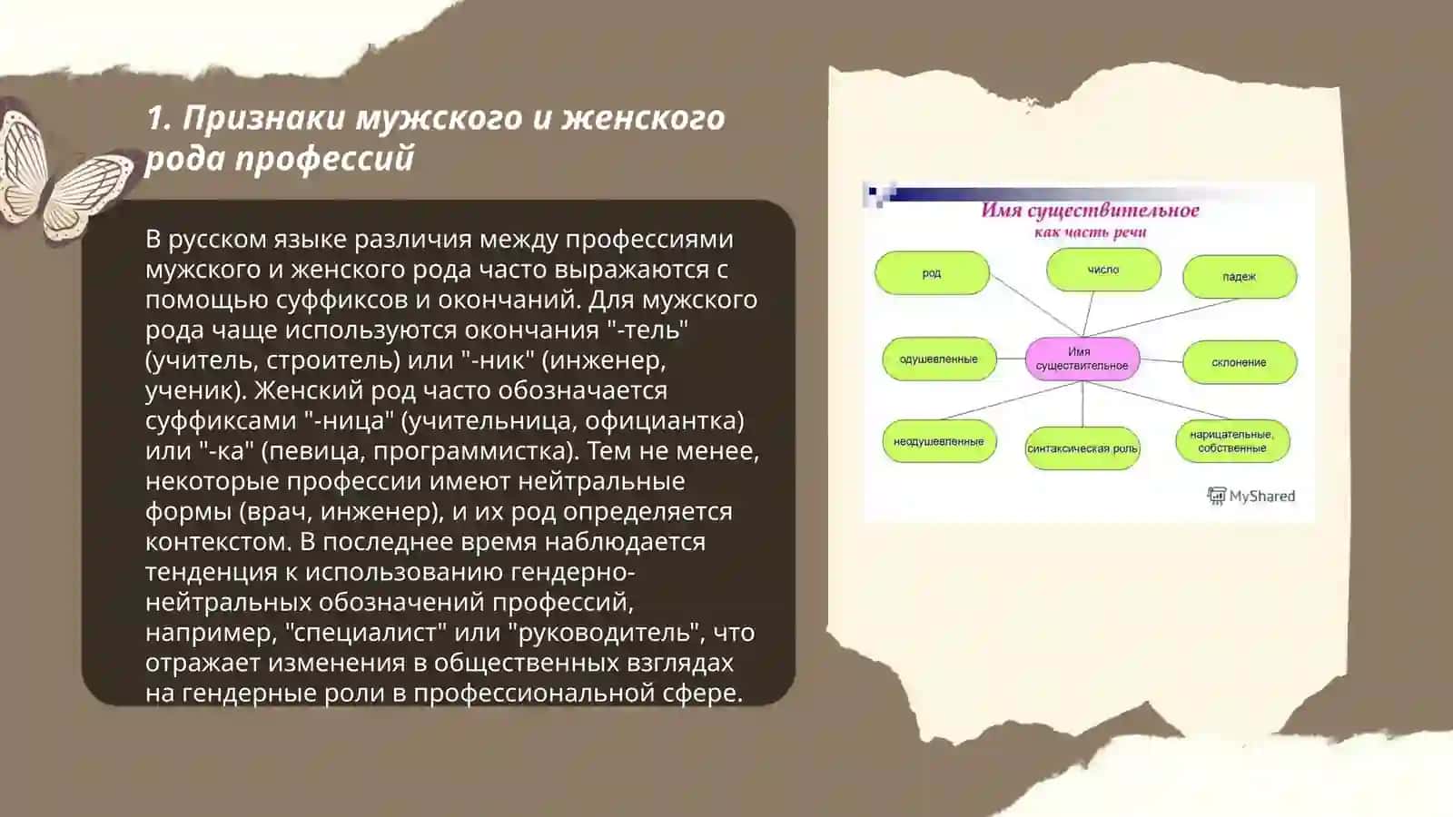 Профессия педагога Худойназарова 3