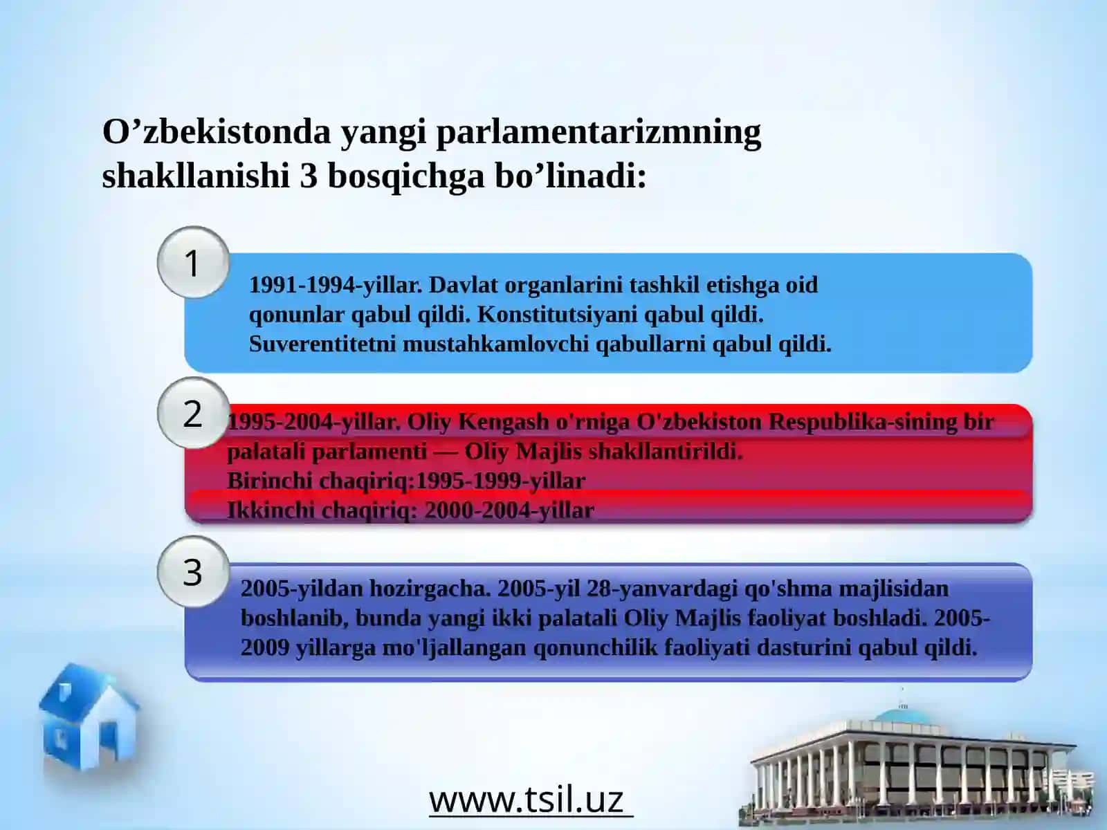 O'zbekiston Respublikasining Qonun chiqaruvchi hokimiyati 3