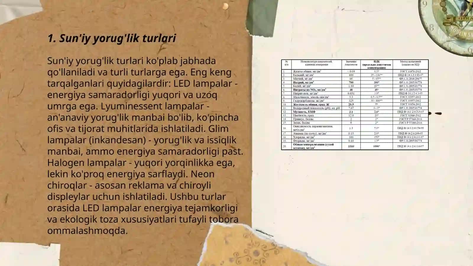 Sun'iy yorug'lik turlari 3