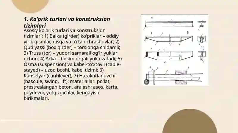 Ko'priklar va quvurlar, ko'prik kechuvi elementlari 3