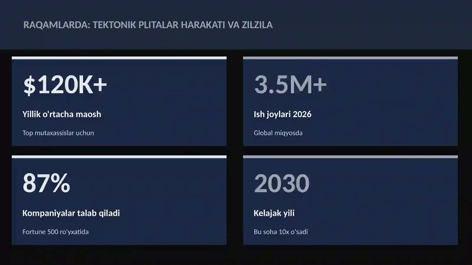 GEOGRAFIYA VA EKOLOGIYA 3