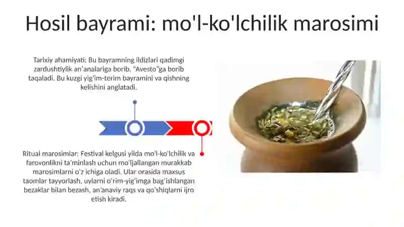 Mavsumiy Marosim Folklori Namunalari Va Ularning Badiiyati 3