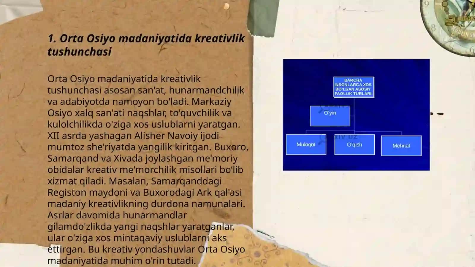 Orta Osiyo madaniyatida kreativlik tushunchasi 3