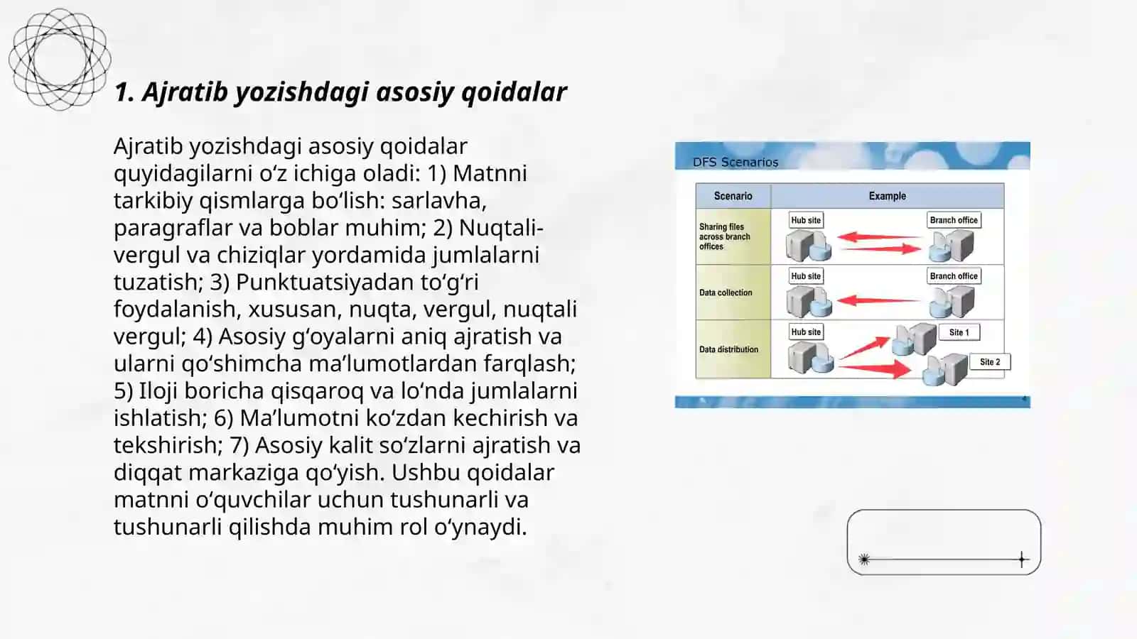 Ajratib yozish qoidalari 3