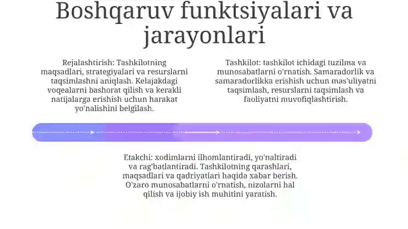 Biznes Faoliyatida Menejment 3