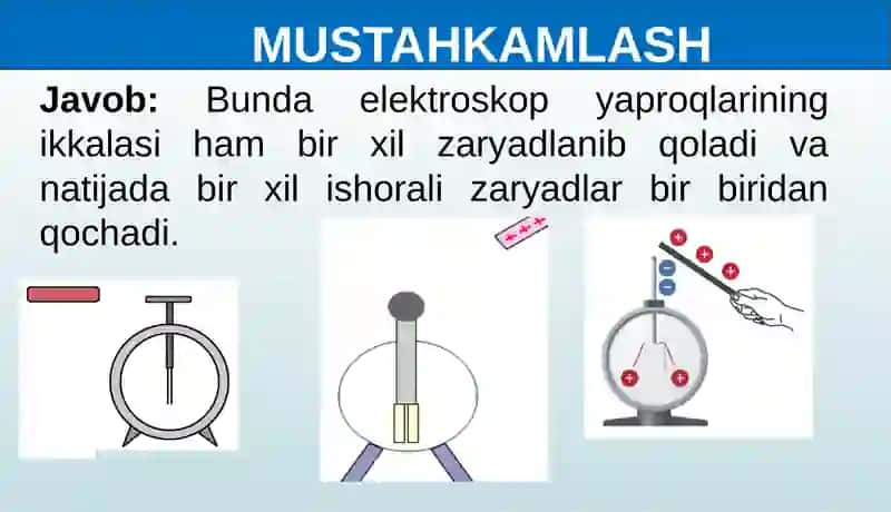 Elektr toki haqida tushuncha 3