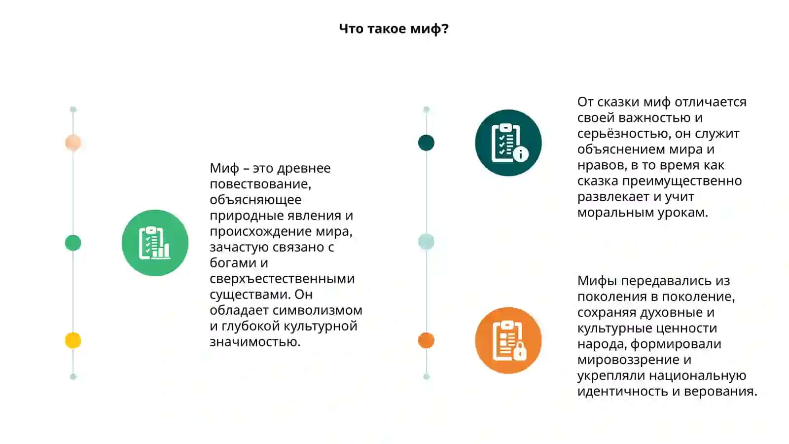 Определение мифа. Его отличие от сказки 3