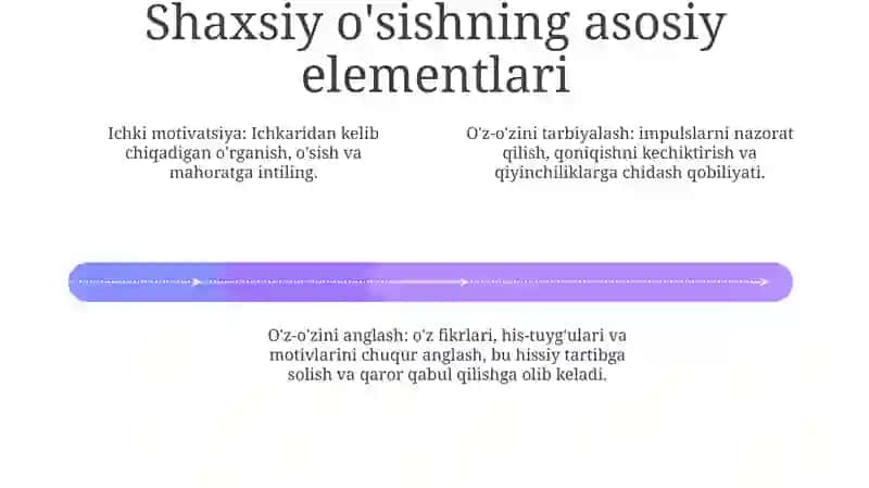 Gumanistik Psixologiyada Komil Shaxs Xususiyatlari 3