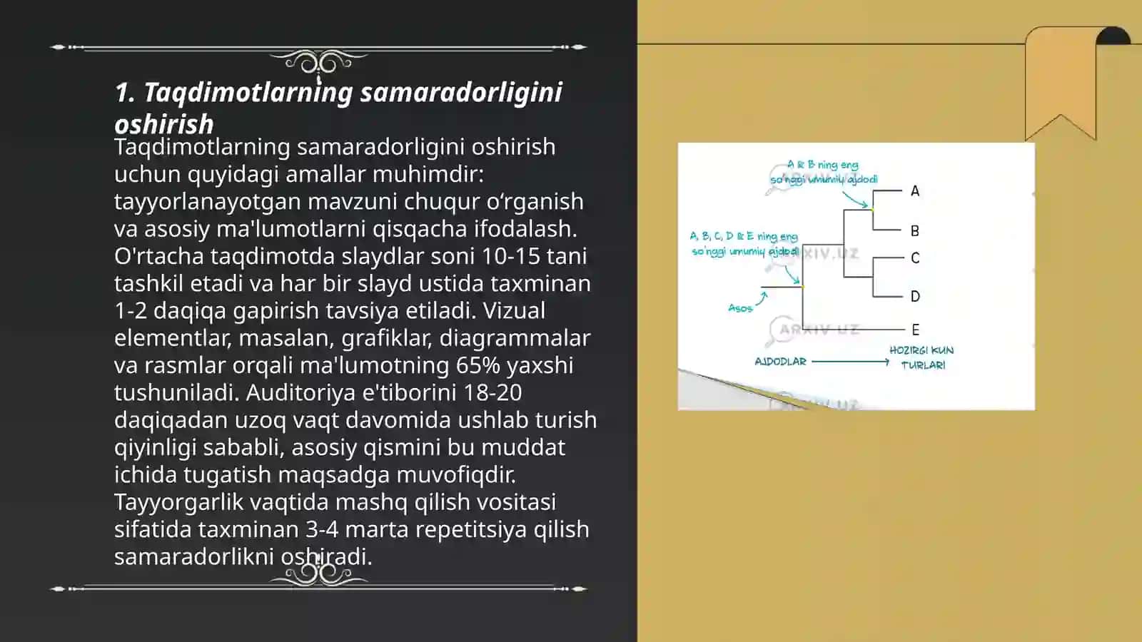 Taqdimotlarning samaradorligini oshirish 3