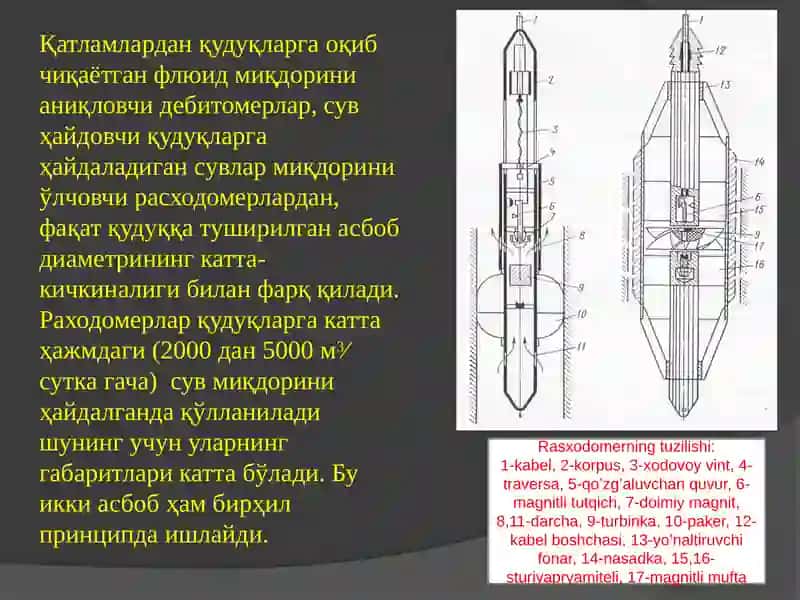 Қудуқ танасидаги суюқлик оқими ва таркиби усуллари 3
