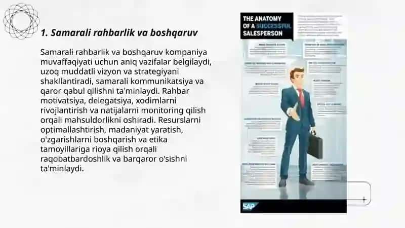 Samarali rahbarlik va boshqaruv 3