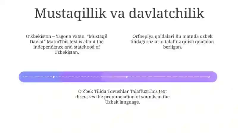 Orfoepiya Qoidalari 3