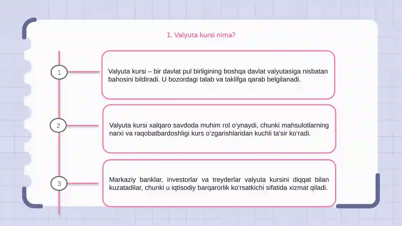 Valyuta Kursi va Valyuta Bozorlari 3