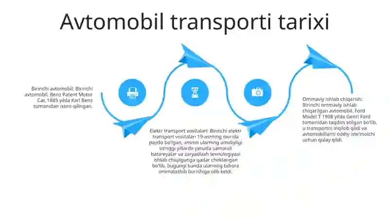 Avtomobil Transporti 3